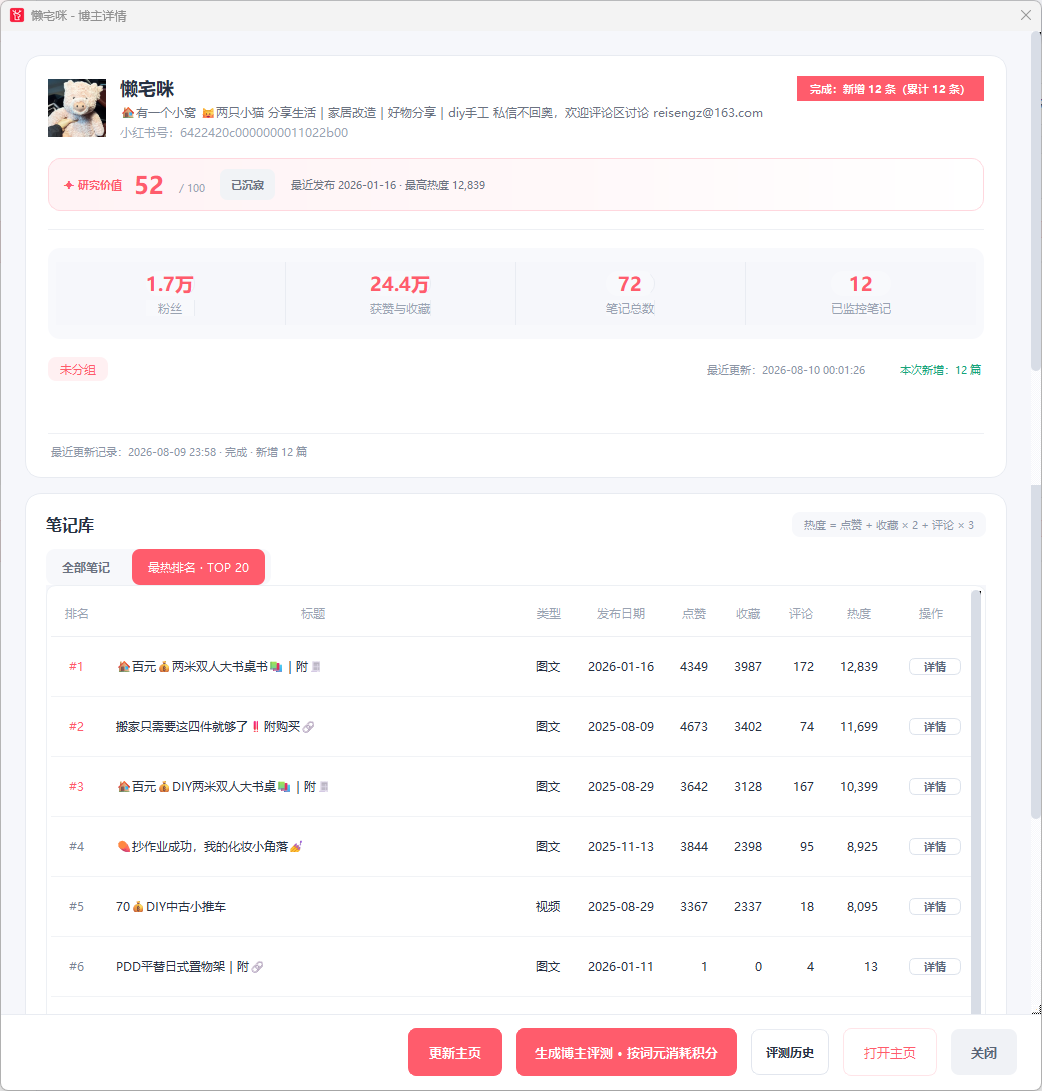 博主页监控数据界面