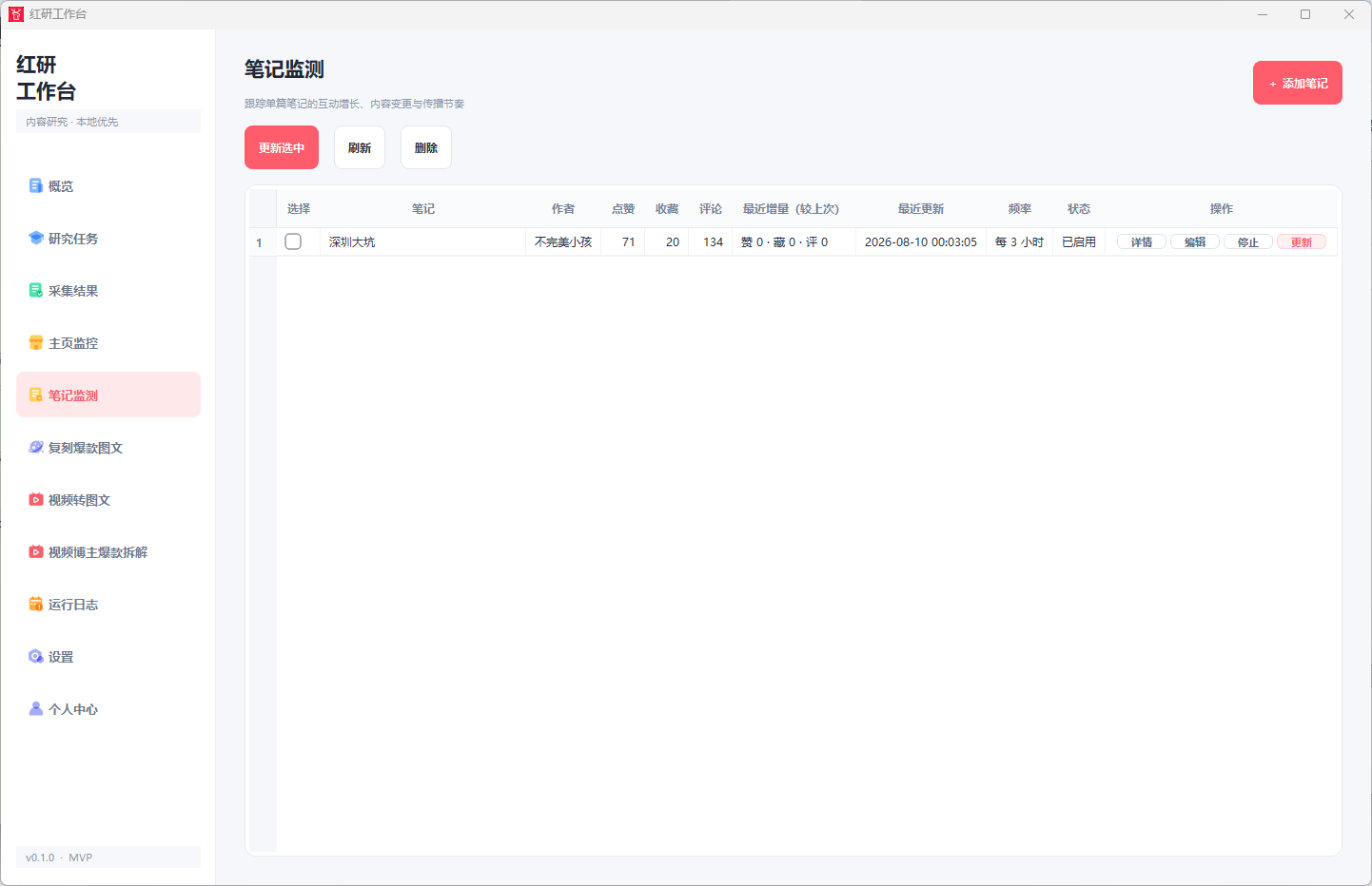 笔记监测任务列表